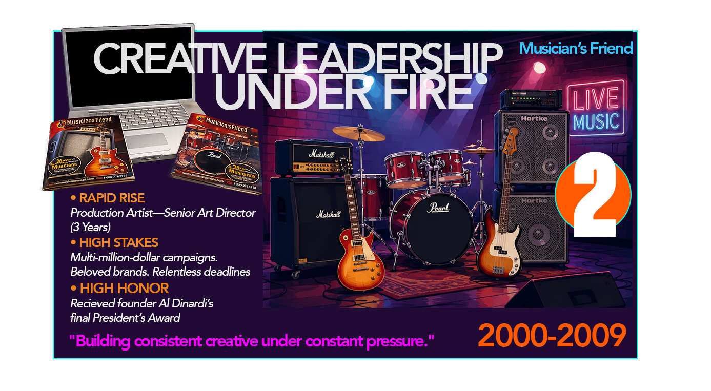 Musician's Friend — Creative Leadership Under Fire, 2000–2009